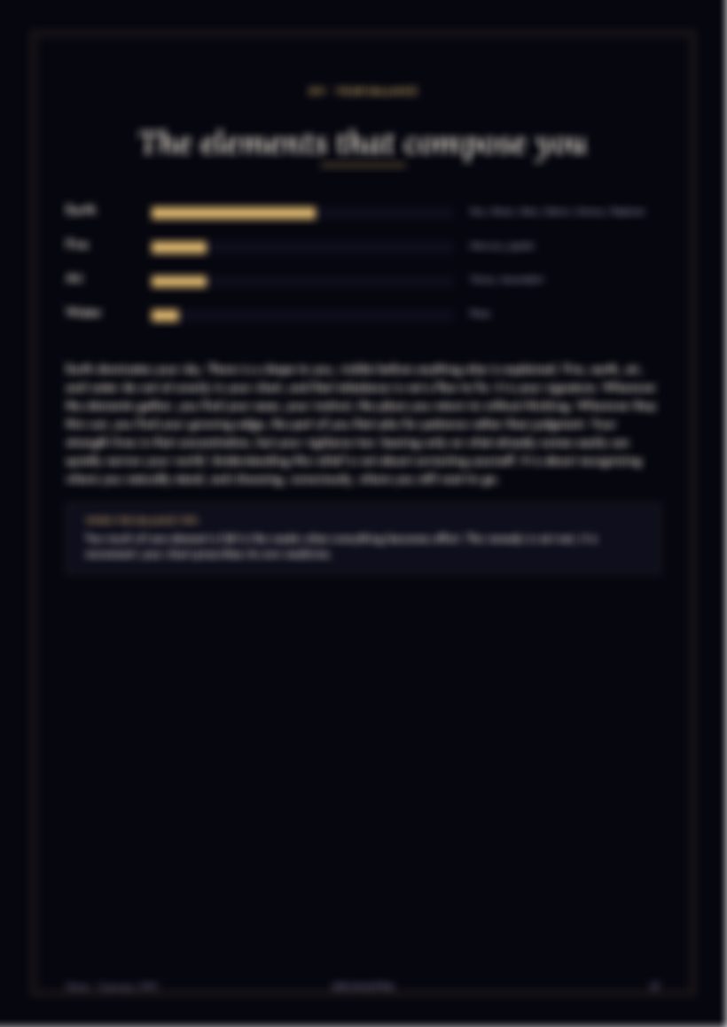 Page of the complete birth chart (preview)