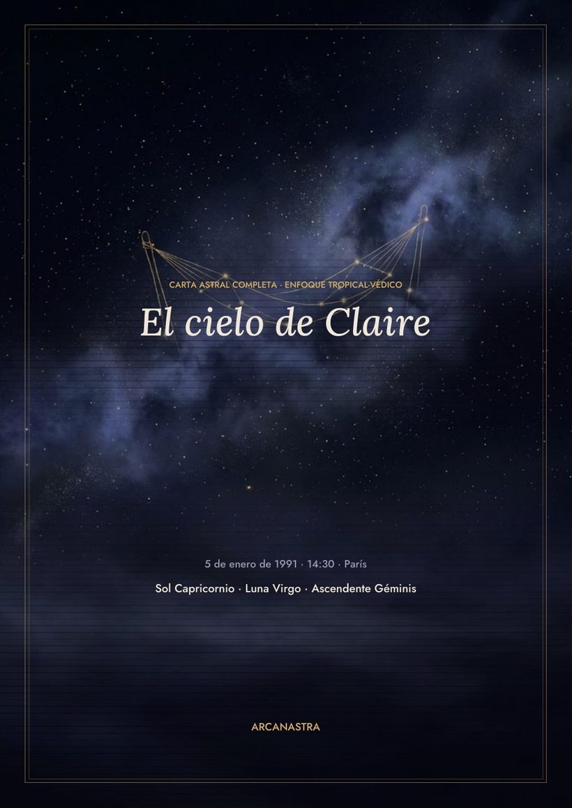 Página de la carta astral completa (vista previa)